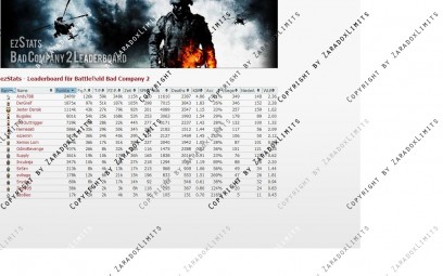 ezStats (BFBc 2) - Leaderboard für deine Clanhomepage powered by ezzemm